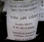 โซดาแอ็ชไลท์  SODA ASH LIGHT 0